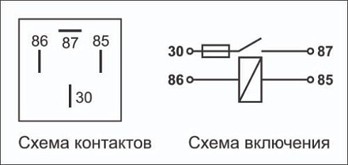 404.3787-11 12В 30А 4-х контактное с предохранителем 