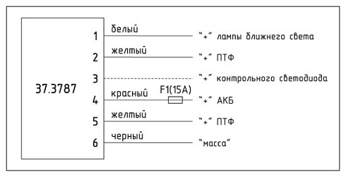 ПФ12